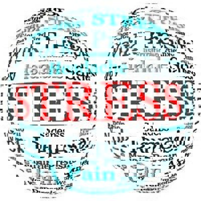 How to Deal With Stress in 7 Powerful Steps